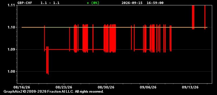 gbp-chf.jpg